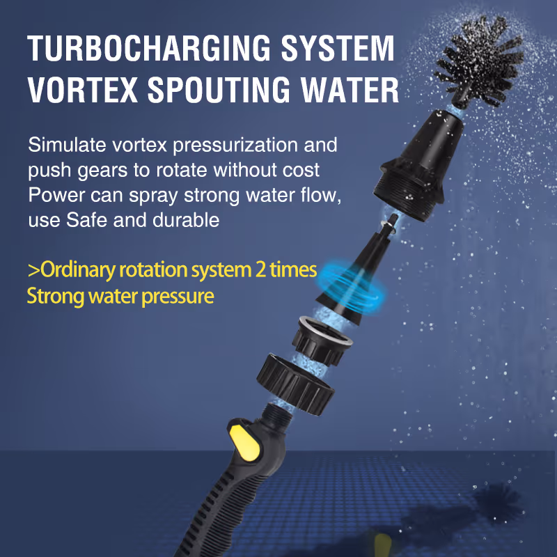 Water-driven Rotary Cleaning Brush representing Hot collection